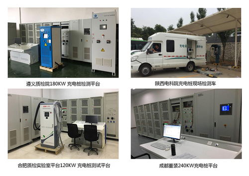 新能源電動(dòng)汽車(chē)充電接口全球標(biāo)準(zhǔn)總結(jié)及技術(shù)服務(wù)