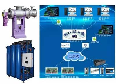 汽車(chē)涂裝生產(chǎn)線智能制造技術(shù)的軟件開(kāi)發(fā)探討